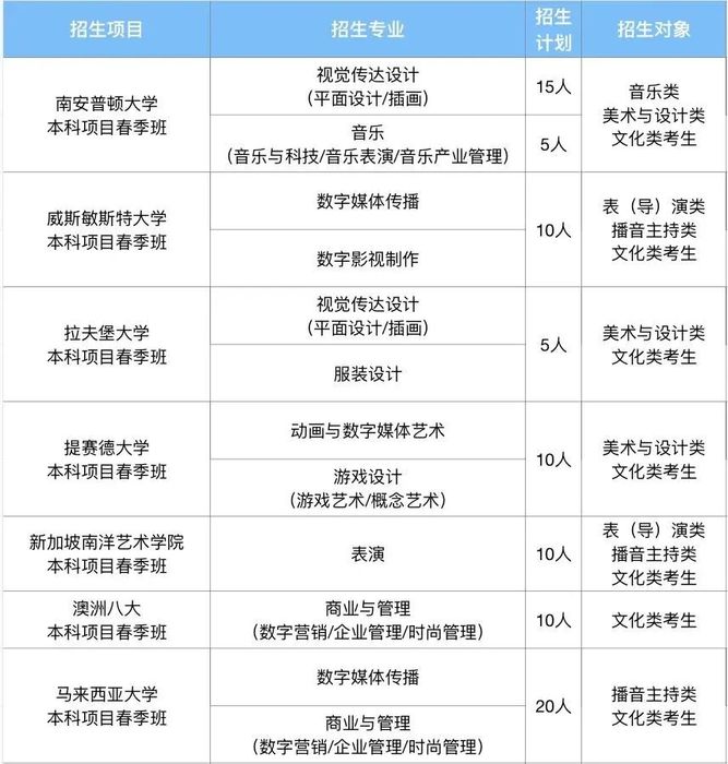 专业设置.jpg