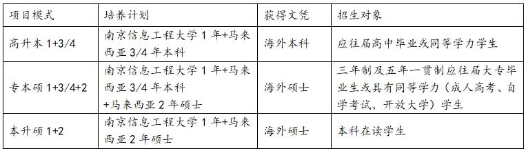 学习模式.png