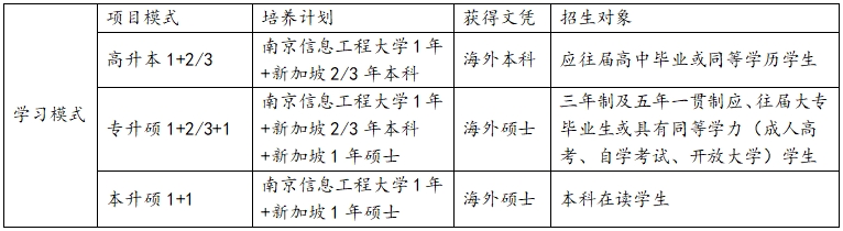学习模式.png