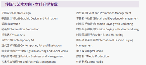 专业设置-传媒.png